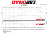Brocks Performance Penta-Carbon Full System 15" Muffler for Suzuki Hayabusa Gen3