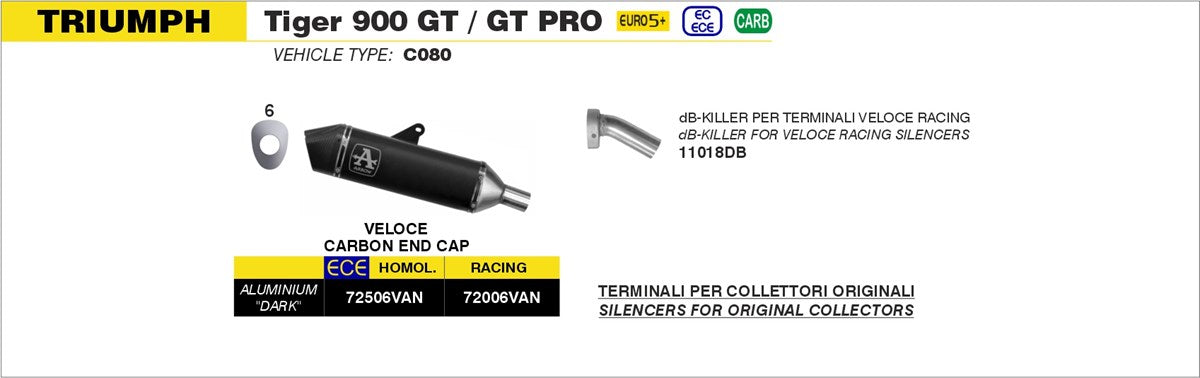 Arrow Veloce Aluminium Dark Slip-On Exhaust for Triumph Tiger 900
