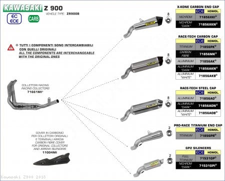 z900 headers