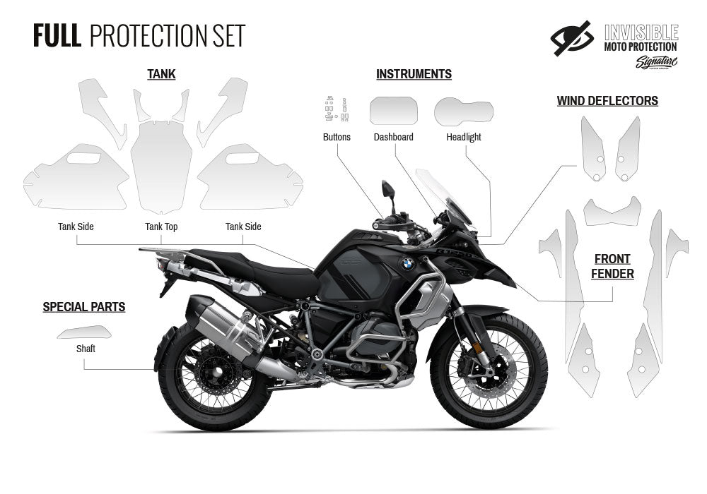 SCD BMW R1250GS Adventure Triple Black Advance Technology Full Paint Protective Film