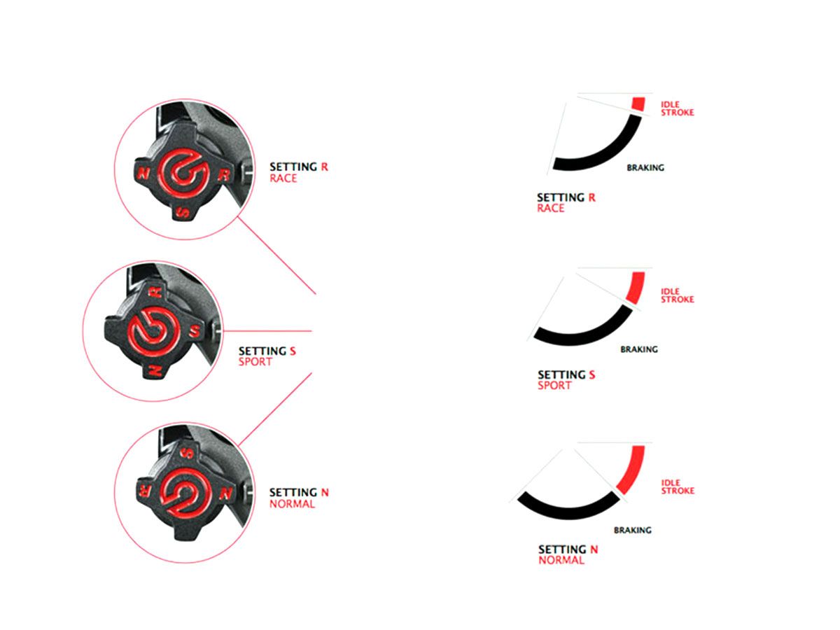 BREMBO RADIAL BRAKE PUMP 19 RCS CORSACORTA +DX SWITCHGEAR FOR DUCATI PANIGALE V4/S