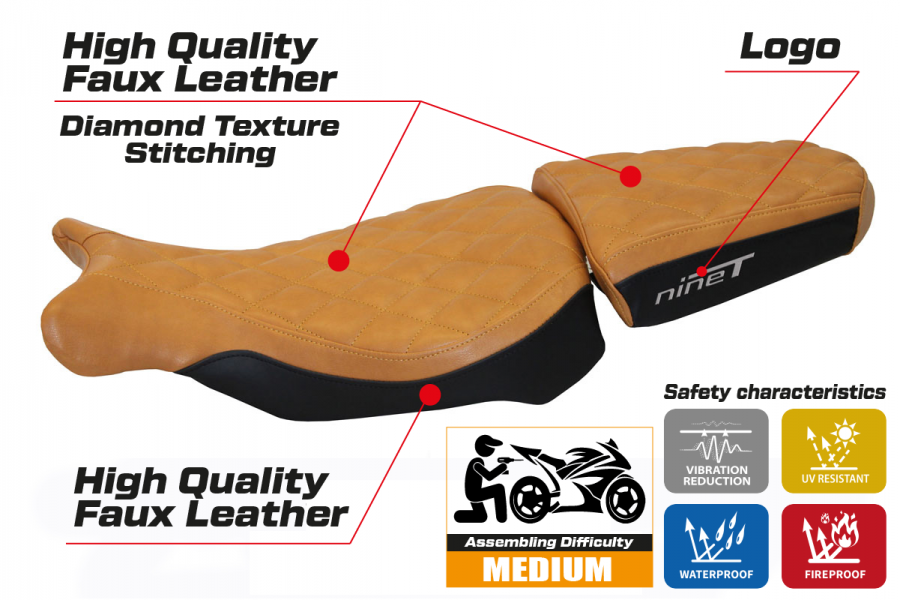 Tappezzeria Arnes Seat Cover for BMW R NineT 2014-20