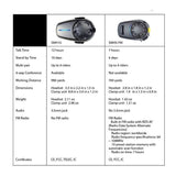 Sena SMH-10 Bluetooth Headset Dual Pack