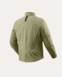 Revit Shade 2 H2O Jacket