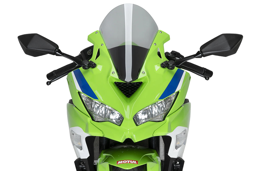 Kawasaki Ninja ZX-4R Parts Online in India | Superbike Store