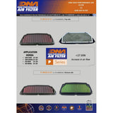 DNA Air Filter for Honda CBR 650R