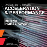 K&N Air Filter for Honda CBR 650R