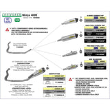Arrow Race-Tech Aluminium Slip-On Exhaust for Kawasaki Ninja 400